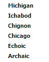 [PokeCommunity.com] Spellcheck your name