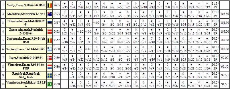 chess202.jpg
