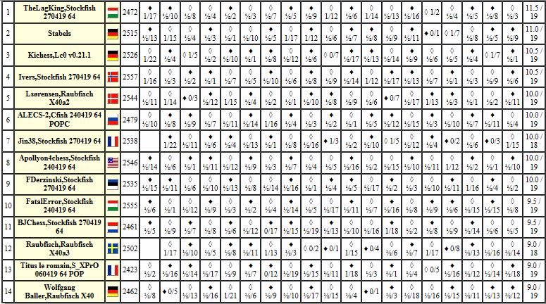 chess263.jpg