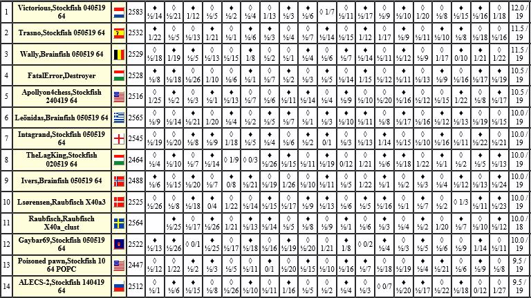 chess291.jpg