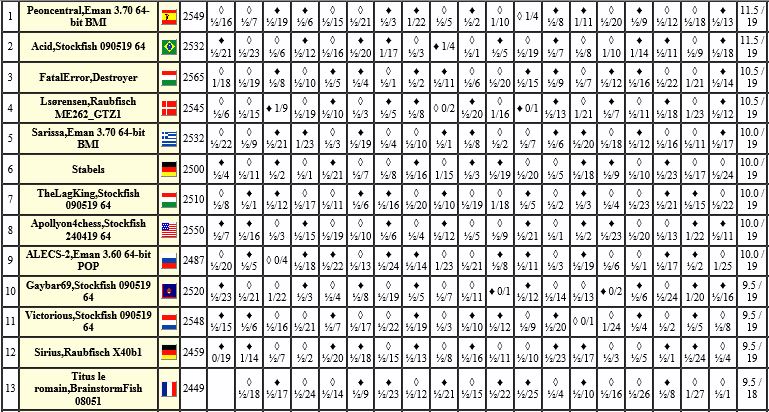 chess310.jpg